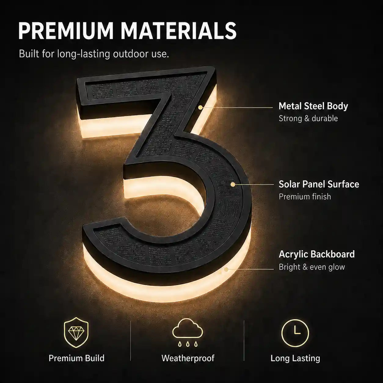 solar wireless led house number product material detail
